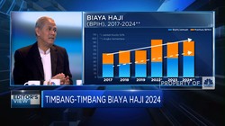 Video: Biaya Haji Naik Setiap Tahun, Hitungannya Sudah Pas?
