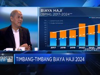 Video: Biaya Haji Naik Setiap Tahun, Hitungannya Sudah Pas?