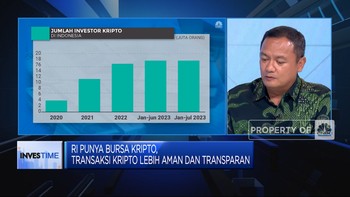 RI Punya Bursa Kripto, Transaksi Jadi Lebih Aman & Transparan
