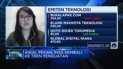 Sektor Teknologi Loyo, Investor Harus Gimana?