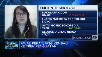 Sektor Teknologi Loyo, Investor Harus Gimana?