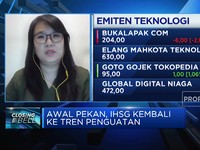 Sektor Teknologi Loyo, Investor Harus Gimana?