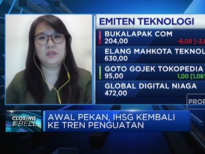 Sektor Teknologi Loyo, Investor Harus Gimana?