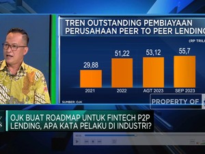 Roadmap P2P Lending Disahkan, Pengusaha Siap Bantu UMKM