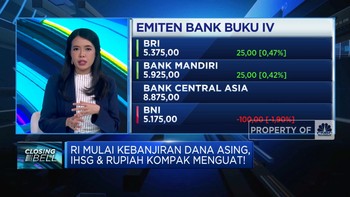 Dana Asing Mulai Banjiri RI, IHSG & Rupiah Kompak Menguat