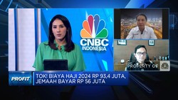 Biaya Haji 204 Resmi Naik Jadi Rp 93,4 Juta, Ini Hitungannya!