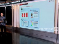 Pacu Layanan, CIMB Niaga Finance Dorong Tranformasi Digital