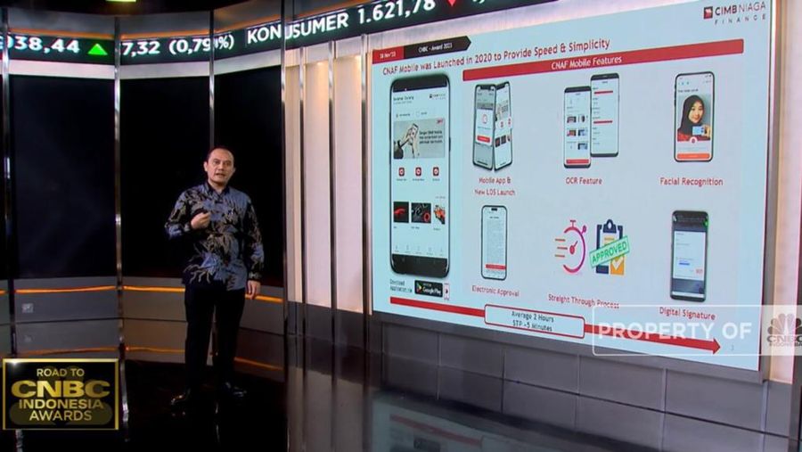 Kinerja CIMB Niaga Finance