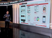 Miliki DNA Digital, CIMB Niaga Finance Bidik Laba Segini
