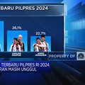 Video: Survei Terbaru Pilpres, Prabowo-Gibran Masih Unggul