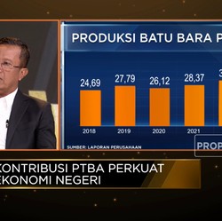 PTBA Jaga Pertumbuhan Produksi & Penjualan Batu Bara Segini