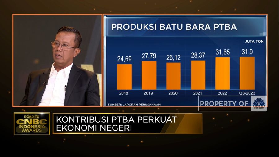 Jurus PTBA Tingkatkan Kinerja dan Kontribusi Ekonomi Negeri