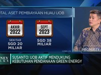 Pembangunan Berkelanjutan, UOB Sebar Pembiayaan Hijau SGD38 M