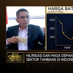 Boro-Boro Kiamat, Konsumsi Batu Bara RI Belum Sampai Puncak!