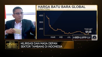 Produksi Batu Bara Cs Naik, Sumbang Kas Negara Rp 152 Triliun