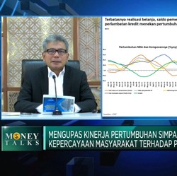 Akui Likuiditas Ketat, Himbara Masih Pimpin Penyaluran Kredit