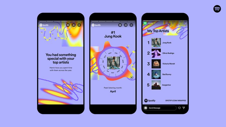 Spotify Wrapped 2023. Ist