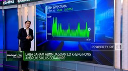 Saham Pilihan Lo Kheng Hong Anjlok, ABMM Masih Layak Dicari?