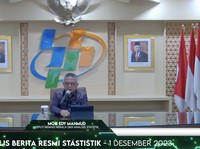 BPS Ungkap Biang Kerok Inflasi RI di 2023