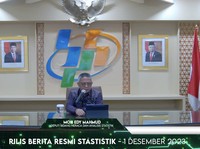 Inflasi November 0,38% Gara-gara Harga Cabai Makin Pedas
