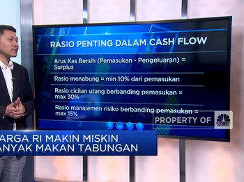 Cash Flow Bulanan Tetap Aman, Simak Cara Hitungnya