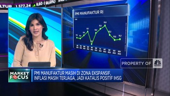 Video: The Fed Mulai Dovish, Rupiah dan IHSG Kompak Menguat