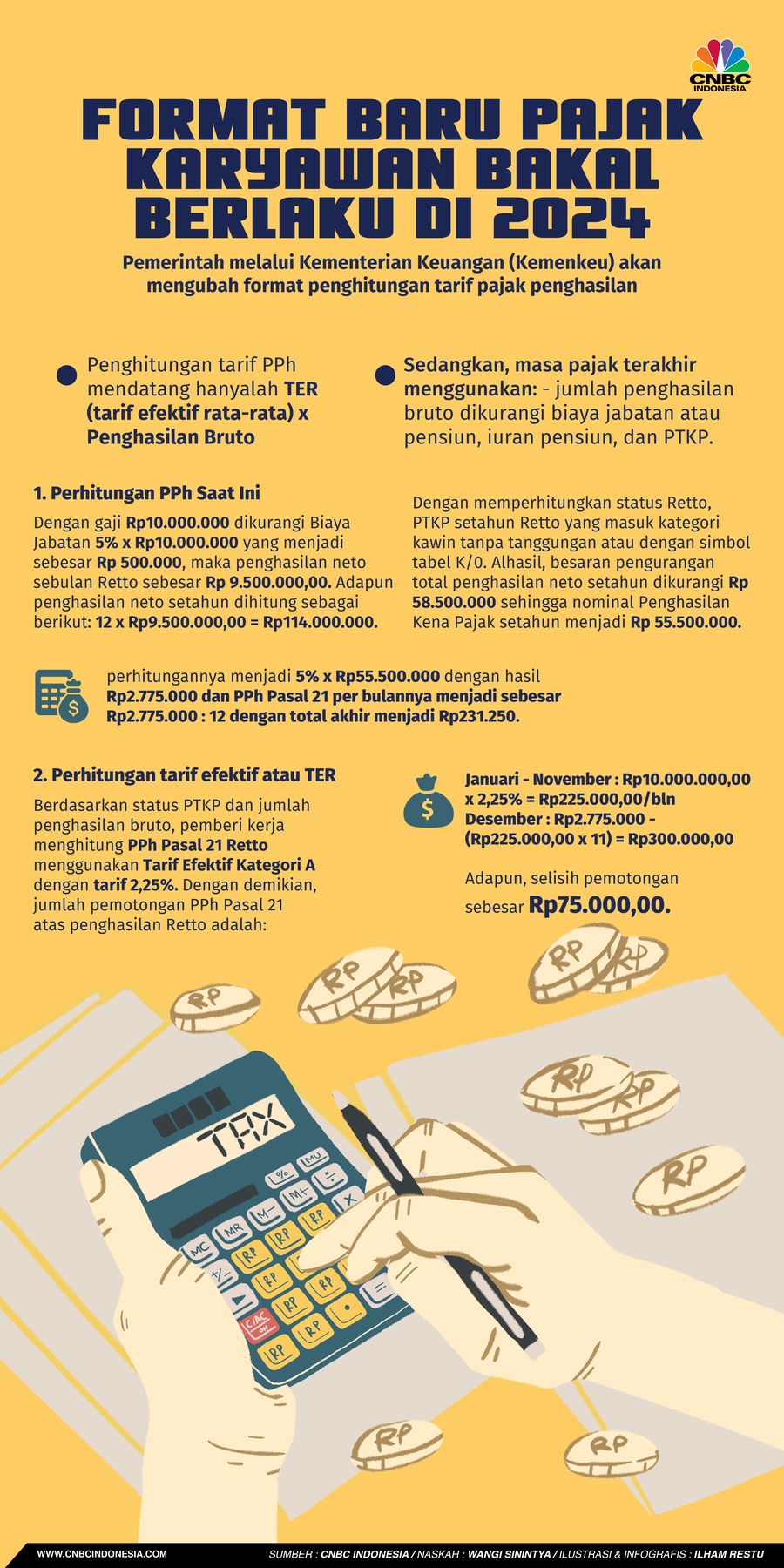 Format Baru Pajak Karyawan Bakal Berlaku di 2024