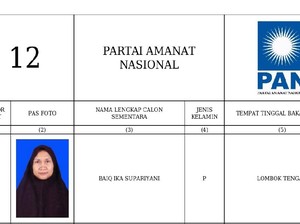 Fakta-fakta Caleg Perempuan PAN Terciduk Pesta Sabu, Nama Masih di Surat Suara