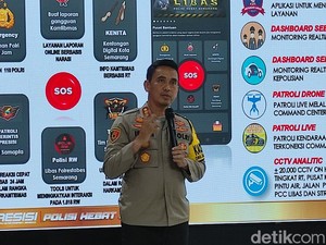 Aplikasi Libas Jadi Andalan Warga Semarang Laporkan Kejahatan