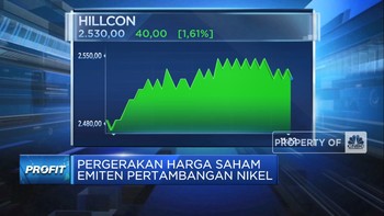 Kinerja Kinclong, Saham Hillcon Melesat Sebulan Terakhir