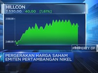 Kinerja Kinclong, Saham Hillcon Melesat Sebulan Terakhir