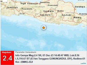 Gempa M 2,4 Terjadi di Perairan Gunungkidul