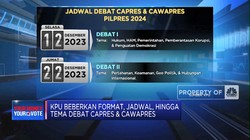 KPU Beberkan Format, Jadwal, & Tema Debat Capres & Cawapres