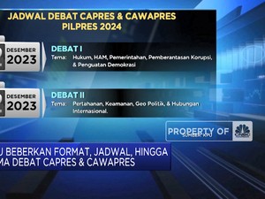 KPU Beberkan Format, Jadwal, & Tema Debat Capres & Cawapres