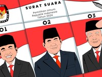 Deretan Pengusaha & Konglomerat di Balik Kubu Capres-Cawapres