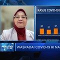 Kasus Covid-19 Indonesia Naik Lagi,Warga Diimbau Pakai Masker
