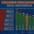 Target SDSs Indonesia Positif, Pemerintah Lakukan Ini