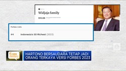 Video: Daftar Taipan Terkaya RI - Di Balik Tangis Kim Jong Un