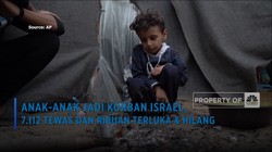 Anak-anak Korban Israel,7.112 Tewas & Ribuan Lainnya Terluka