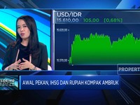 Video: Awal Pekan, IHSG & Rupiah Ditutup Ambruk