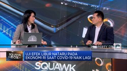 Covid-19 RI Naik Lagi, Ganggu Bisnis & Usaha di Libur Nataru?