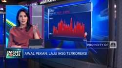 Ekonomi China Belum Pulih Hingga IHSG & Rupiah Kompak Melemah