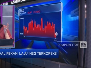 Ekonomi China Belum Pulih Hingga IHSG & Rupiah Kompak Melemah