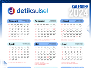 Tanggal 19 Maret 2024 Memperingati Hari Apa? Cek Daftarnya di Sini
