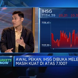 IHSG Lesu & Rupiah Ambruk ke 15.600 per USD di Awal Pekan