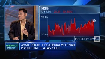 IHSG Lesu & Rupiah Ambruk ke 15.600 per USD di Awal Pekan