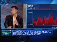 IHSG Lesu & Rupiah Ambruk ke 15.600 per USD di Awal Pekan