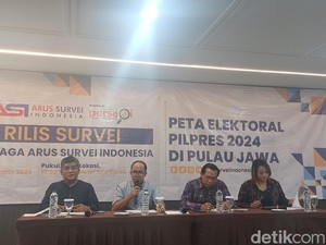 Survei ASI di Jawa: Prabowo-Gibran 34,2%, Ganjar-Mahfud 30,7%, AMIN 26,3%