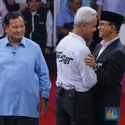 Hasil Survei Terbaru Pilpres 2024: Ganjar Vs Anies Vs Prabowo