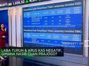 Laba Turun, Hitung Nasib Saham CUAN Milik Orang Terkaya RI